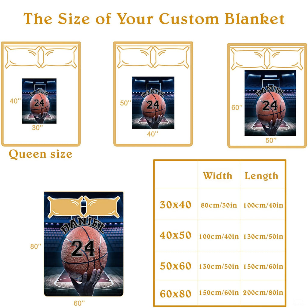 Personalized Basketball Held By Hand on Court Blanket with Name and Number