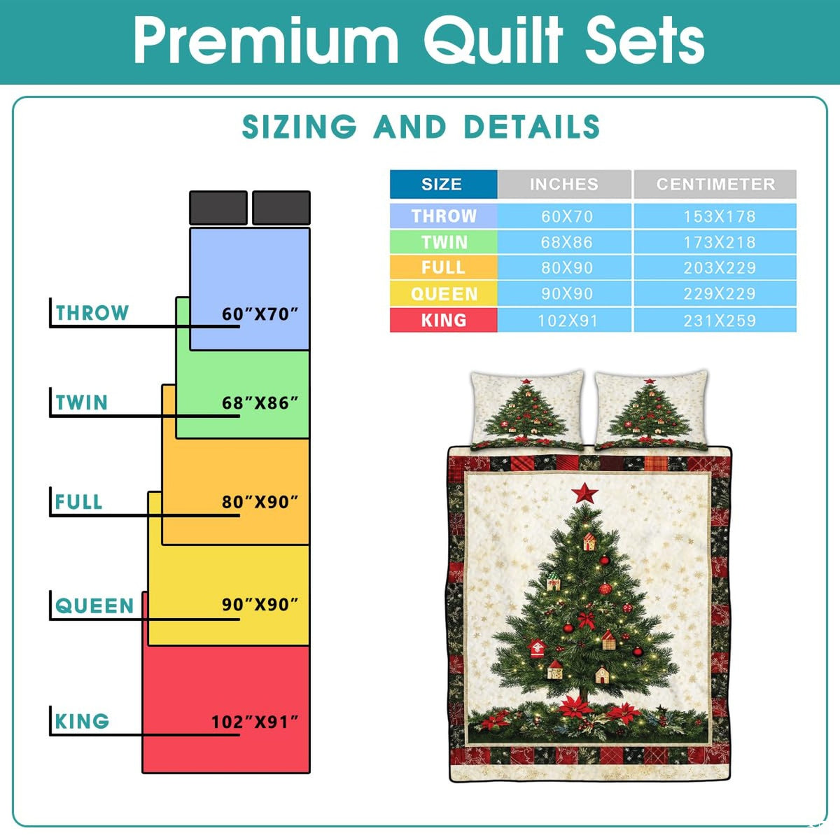 Detailed perspective of rustic patchwork border on holiday bedding combining dark green, black, and red plaid squares.