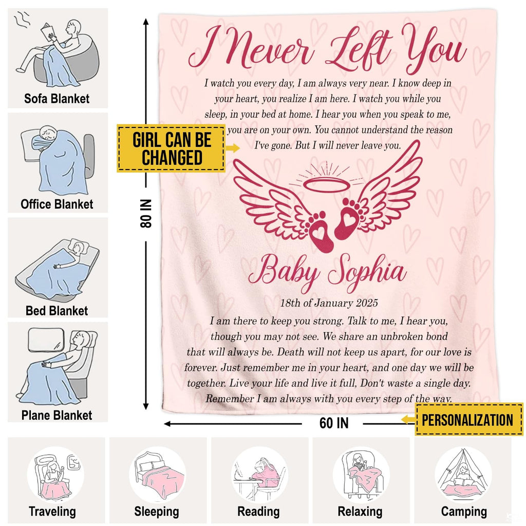 Angel wing corner border detail on memorial graphic blanket