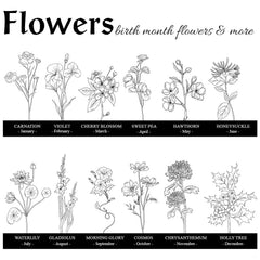 Detailed perspective of the floral botanical line art and poetic typography layout on the throw blanket