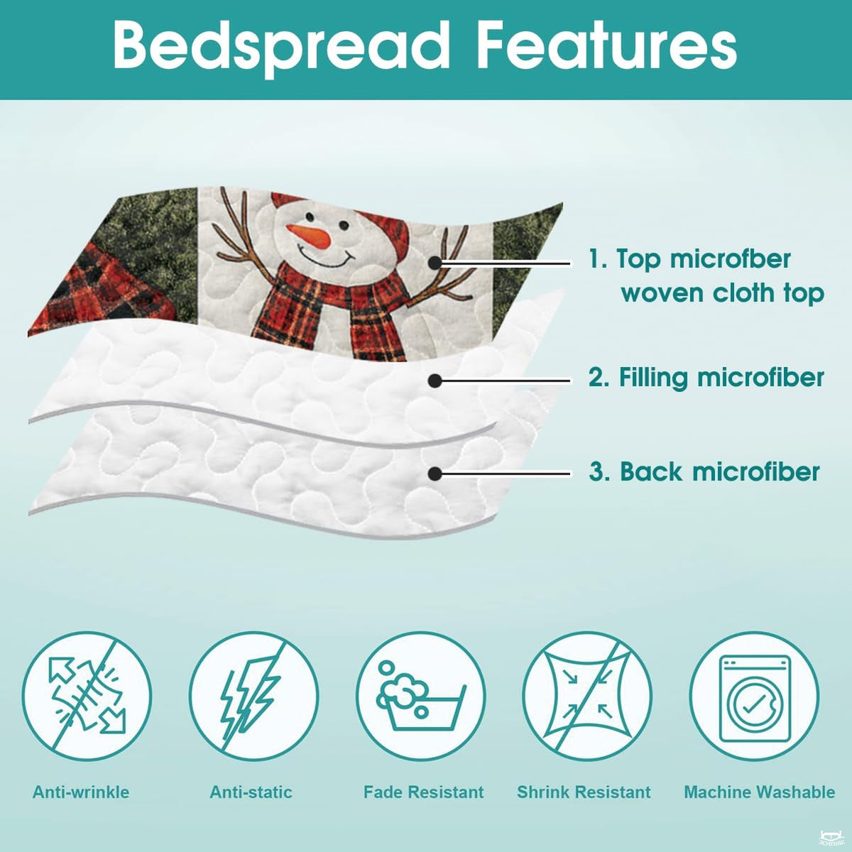 Folded presentation of snowman bedding set exhibiting vibrant seasonal colors and clear graphic print.