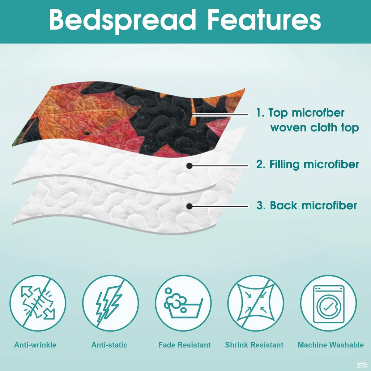 Full bedroom display of teal slate maple leaf bedding set in a rustic country home setting