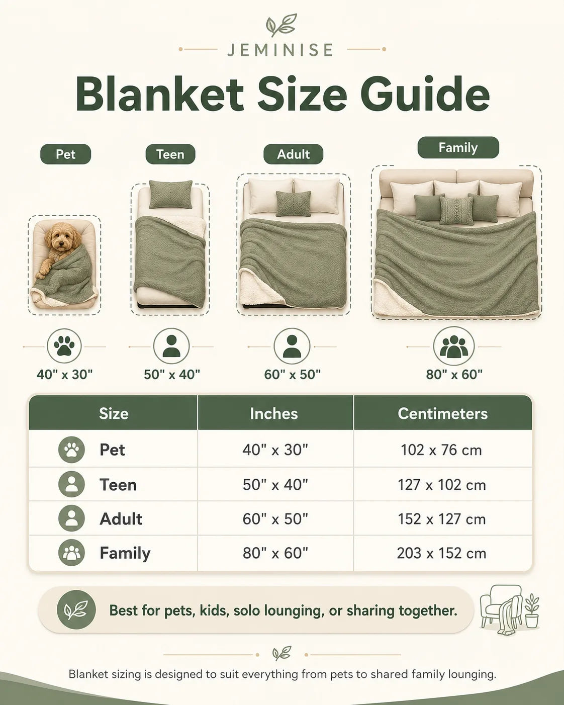 Blanket size guide