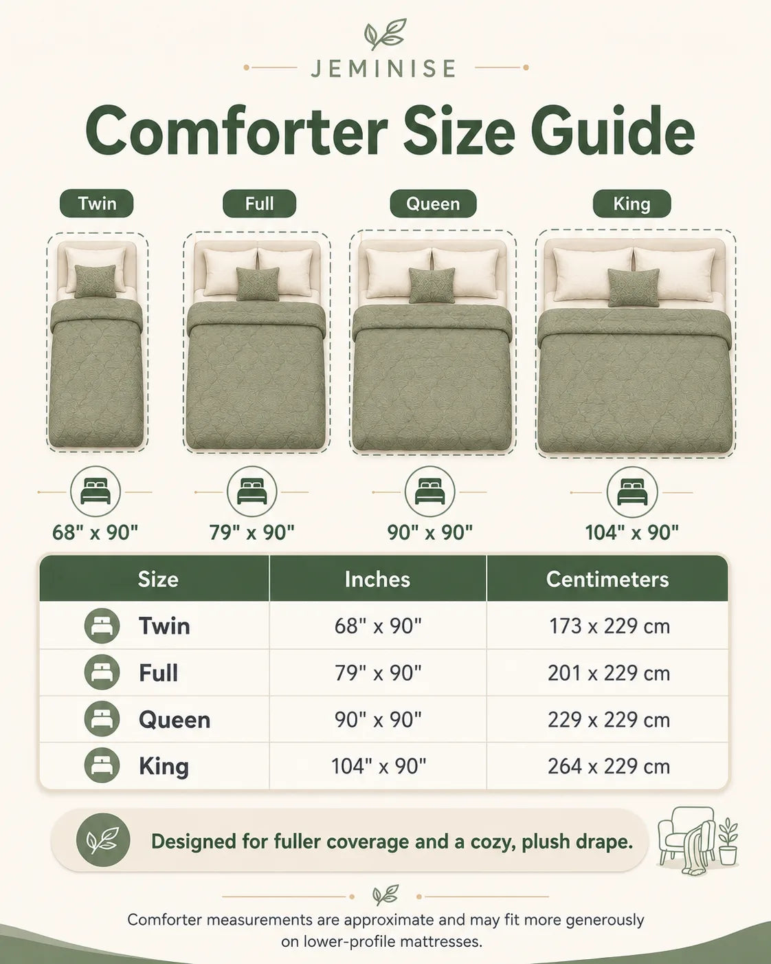 Comforter size guide