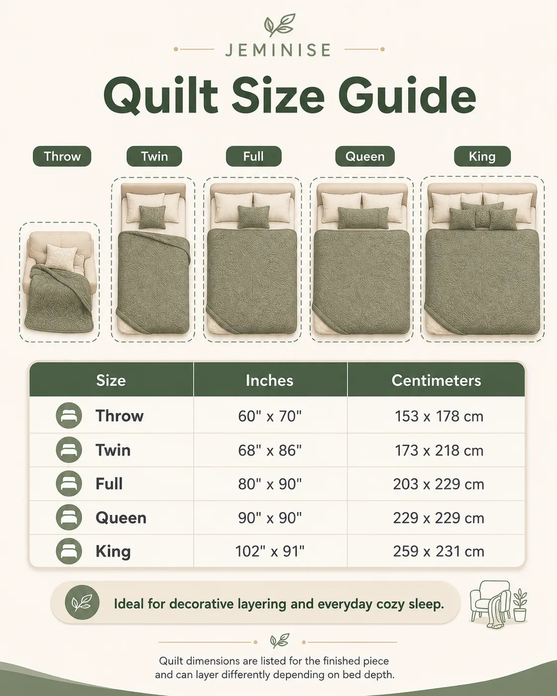 Quilt size guide
